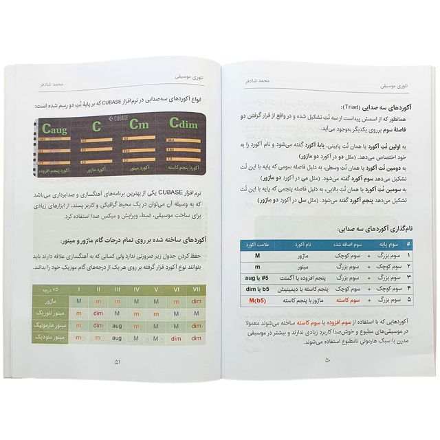 تئوری موسیقی به زبان ساده